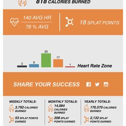 Orangetheory Fitness - I am more than just a splat point #alloutbingo
