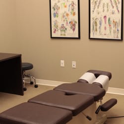 BodyMind Chriopractic Center