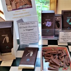 Neuchatel Chocolates - Best reason EVER for going VEGAN!