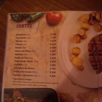 Los Sonorenses - Butcher Near Me - Puebla, PUE Los Sonorenses - Butcher Near Me - Puebla, PUE