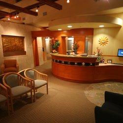 Chang Orthodontics