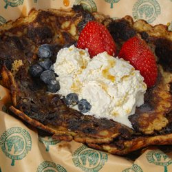 Brownie Pancakes