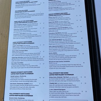 680 North - Drink list (June 2021) - New American Near Me - Green Lake, Wisconsin 680 North - Drink list (June 2021) - New American Near Me - Green Lake, Wisconsin