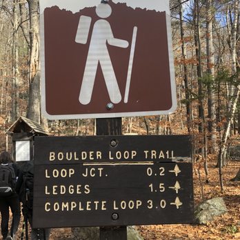 White Mountain National Forest - Trails sign - Parks Near Me