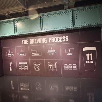 Guinness Storehouse - Breweries Near Me - Dublin, D