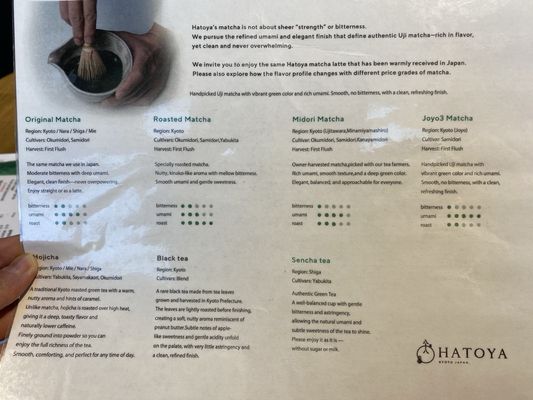 Menu photo 2 Hatoya Las Vegas, NV