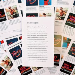 Print 4 Humans - Greeting invitations for Amparo Experience Miami