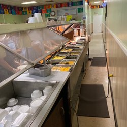 Sheppard House - Buffet