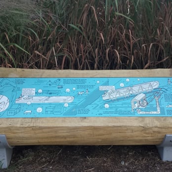 Essex County Riverfront Park - Morris Canal info close up. - Parks Near Me - Newark, New Jersey