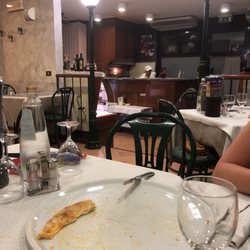 Ristorante Pizzeria Jolly