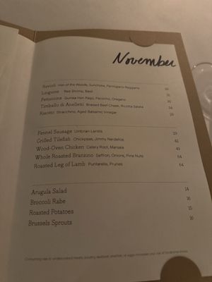 Menu photo 7 Borgo New York, NY