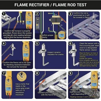 DM Services Heating and Cooling - How to test flame sensor is reading correctly - Heating & Air Conditioning/HVAC Near Me DM Services Heating and Cooling - How to test flame sensor is reading correctly - Heating & Air Conditioning/HVAC Near Me