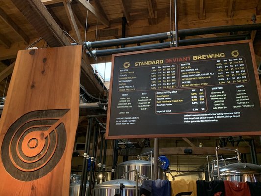 Standard Deviant Brewing by null