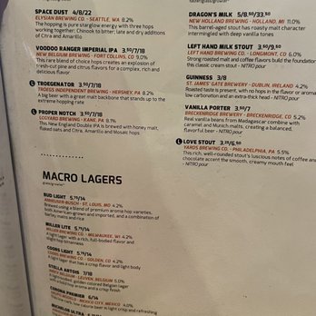 City Works - Sports Bars Near Me - Pittsburgh, Pennsylvania City Works - Sports Bars Near Me - Pittsburgh, Pennsylvania