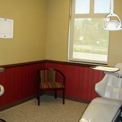 Oral Facial Surgery Associates