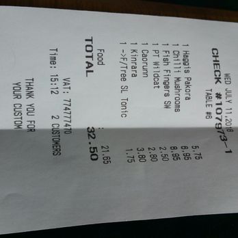 The Winking Owl - The tab. Reasonable. - Pubs Near Me - Aviemore, HLD