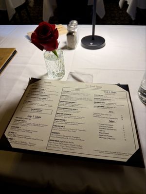 Menu photo 1 The Board Room Novato, CA Menu photo 1 The Board Room Novato, CA