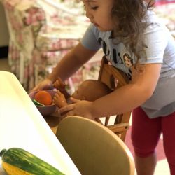 Children's Museum Of Alamance County - Play house!