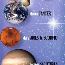 Horoscope Readings