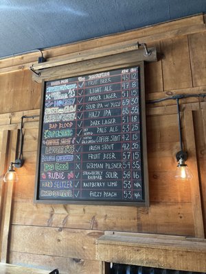 Menu photo 3 The Merchant Ale House St Catharines, ON