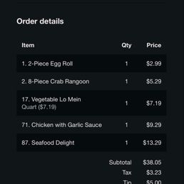 Food