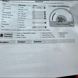Examples of the crazy levels in the pool which was supposed to be monitored and adjusted weekly! Examples of the crazy levels in the pool which was supposed to be monitored and adjusted weekly!