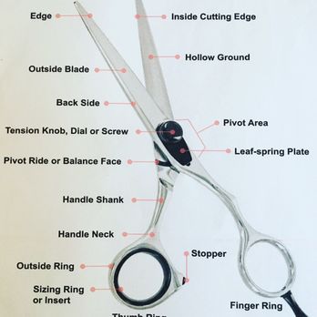 Sharp Perfection - Knife Sharpening Near Me Sharp Perfection - Knife Sharpening Near Me