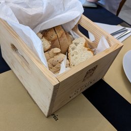 Bread basket