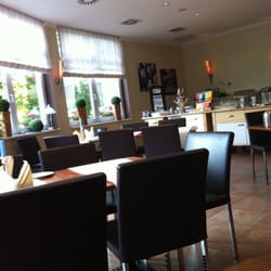 TRYP -Wattenscheid