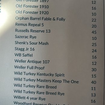 Subourbon - Bourbon list - Southern Near Me - Columbus, Ohio Subourbon - Bourbon list - Southern Near Me - Columbus, Ohio