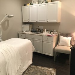 Skincare with Lola