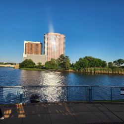 Docklands Riverfront