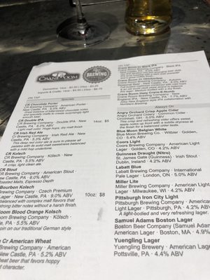 Menu photo 1 Crane Room Grille New Castle, PA Menu photo 1 Crane Room Grille New Castle, PA
