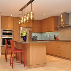 Meltini Remodeling