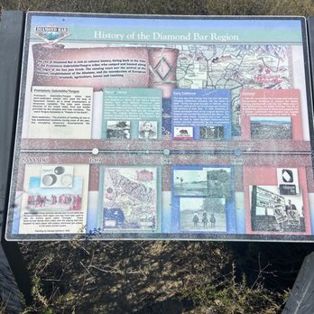 Steep Canyon Trailhead - History - Hiking Near Me - Diamond Bar, California