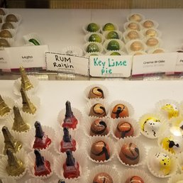 Candies