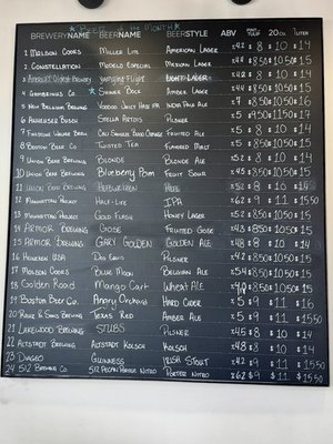 Menu photo 1 Dog Haus Biergarten - Richardson Richardson, TX