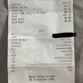 Tulips - Costly night !! - Music Venues Near Me - Fort Worth, Texas