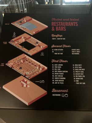 2d restaurant @ Timeout Market by null