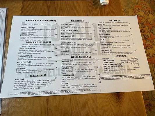 Locally Sauced by null