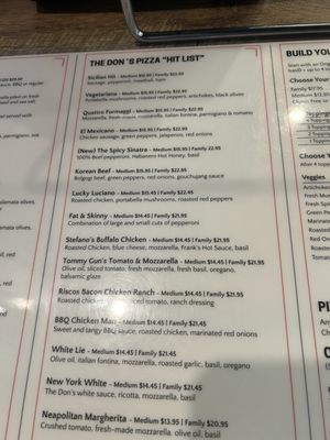 Menu photo 1 The Dons' Wood-Fired Pizza Sterling, VA Menu photo 1 The Dons' Wood-Fired Pizza Sterling, VA