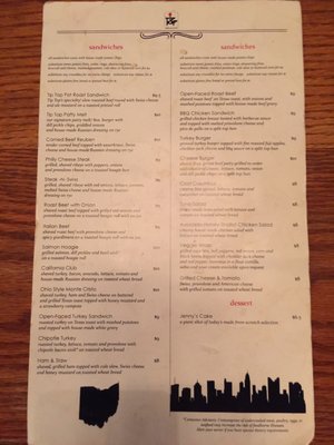 Menu photo 7 Tip Top Kitchen & Cocktails Columbus, OH Menu photo 7 Tip Top Kitchen & Cocktails Columbus, OH