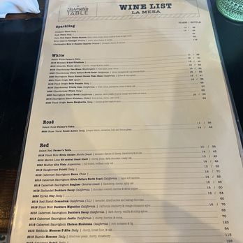 Farmer's Table - Wine menu - New American Near Me - La Mesa, California Farmer's Table - Wine menu - New American Near Me - La Mesa, California
