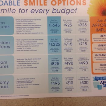 Affordable Dentures - Dentists Near Me - Chicago, Illinois Affordable Dentures - Dentists Near Me - Chicago, Illinois