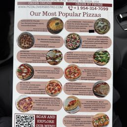 Menus Menus