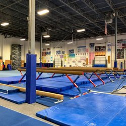Gymnastics World of Georgia