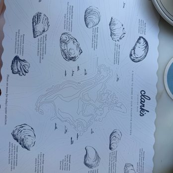 Clark's Oyster Bar - Desserts Near Me - Montecito, California Clark's Oyster Bar - Desserts Near Me - Montecito, California