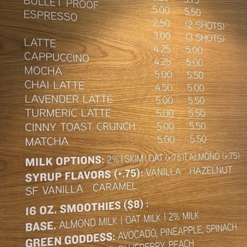 Milk + Honey Cafe - Menu - Coffee & Tea Near Me - Cleveland, Ohio