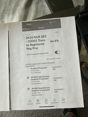 Galen College of Nursing