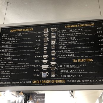 Boomtown Coffee - Cool description board of coffees - Cafes Near Me - Houston, Texas